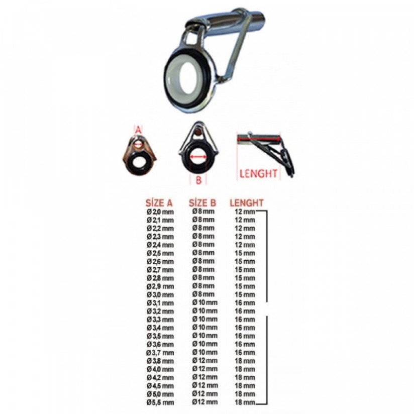 Güreller Balıkçılık | Ryobi Türkiye Distribütörü | Effe Resmi Satış Noktası