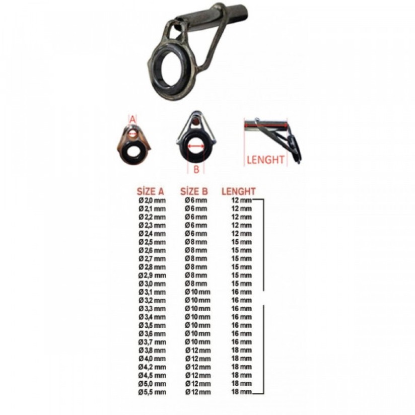 Güreller Balıkçılık | Ryobi Türkiye Distribütörü | Effe Resmi Satış Noktası