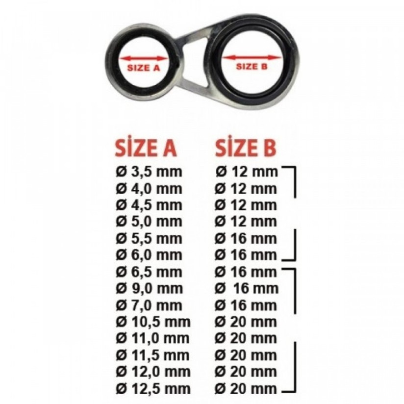 Güreller Balıkçılık | Ryobi Türkiye Distribütörü | Effe Resmi Satış Noktası