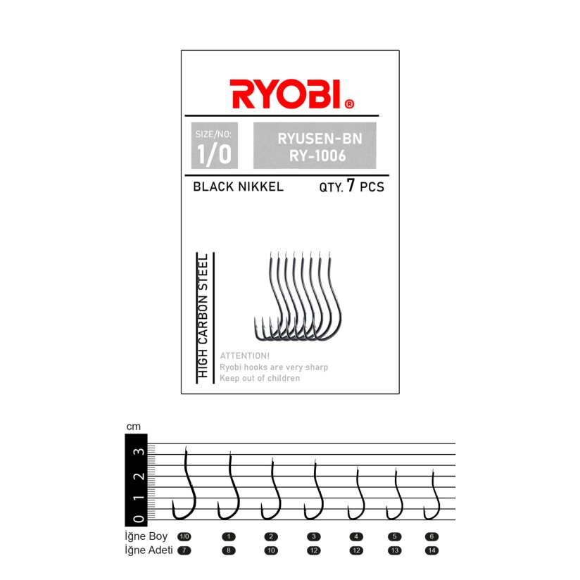 Güreller Balıkçılık | Ryobi Türkiye Distribütörü | Effe Resmi Satış Noktası